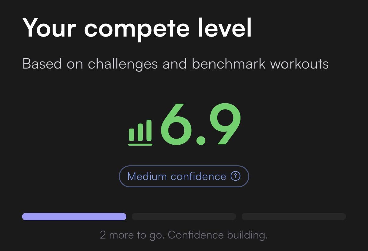 Compete level card showing confidence building toward a fuller number