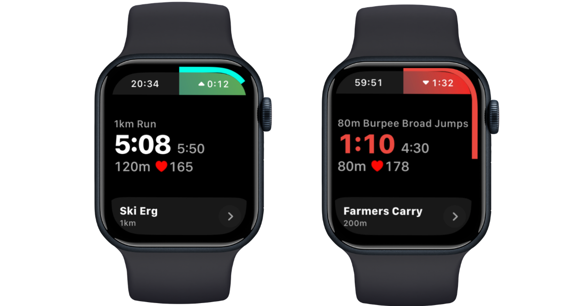 Two Apple Watches showing ahead and behind pace delta
